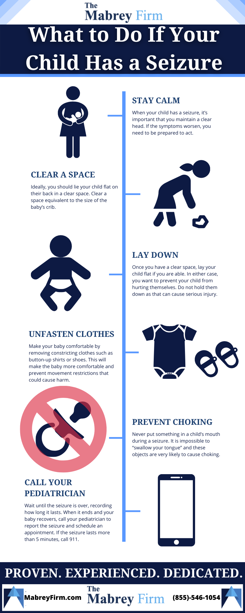 Infographic: What To Do If Your Child Has a Seizure